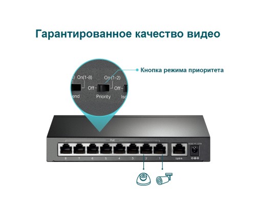 Коммутатор 9-port 10/100Mbps unmanaged switch with 8 PoE+ ports, compliant with 802.3af/at PoE