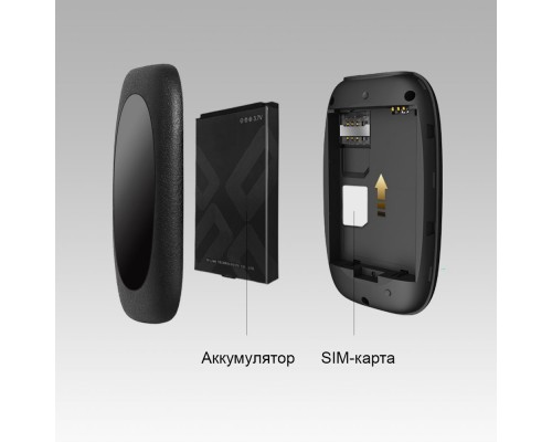 Маршрутизатор 4G LTE mobile 300Mbps WiFi router, SIM card slot