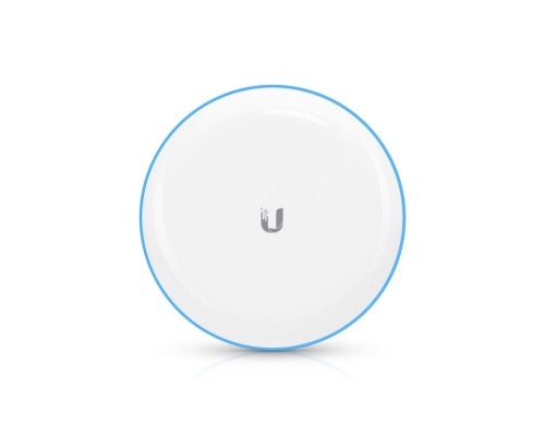 Беспроводной мост 1GBPS UBB UBIQUITI