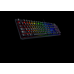 Клавиатура Razer Huntsman – Opto-Mechanical Gaming Keyboard – Russian Layout