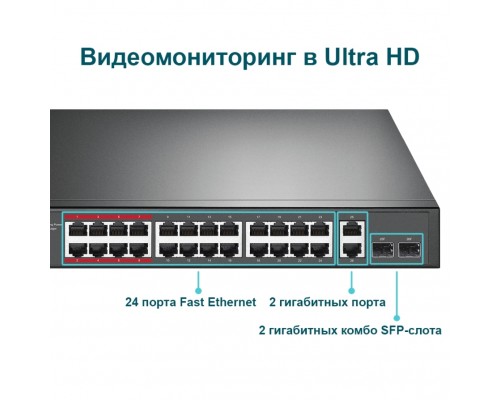 Коммутатор 24-port 10/100Mbps Unmanaged PoE+ Switch with 2 combo RJ-45/SFP uplink ports, rack mount, 24 802.3af/at compliant PoE+ ports, 2 gigabit combo RJ-45/SFP uplink ports