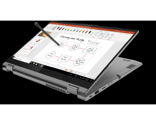 Ноутбук Lenovo ThinkBook 14s Yoga ITL 14.0FHD_GL_300N_MT_N_SRGB /CORE_I5-1135G7_2.4G_4C_MB /NONE,8GB(4X16GX16)_DDR4_3200 /512GB_SSD_M.2_2242_G3_TLC / /INTEGRATED_GRAPHICS /WLAN_2X2AX+BT /FPR /720P_HD_CAMERA_WITH_ARRAY_MIC /4CELL_60WH_INTERNAL /1xThun