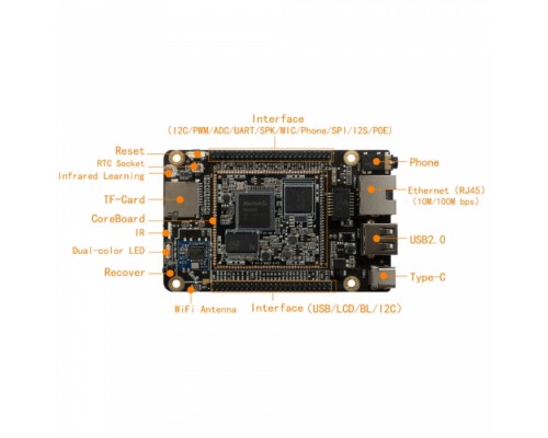 Одноплатный компьютер ROC-RK3308B-CC 256MB/4G, Core-3308Y soldered with his backplane