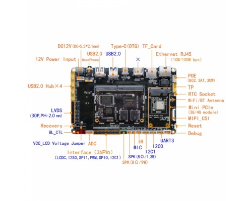 Одноплатный компьютер AIO-PX30-JD4 1G / 8G, Core-PX30-JD4 soldered with his backplane