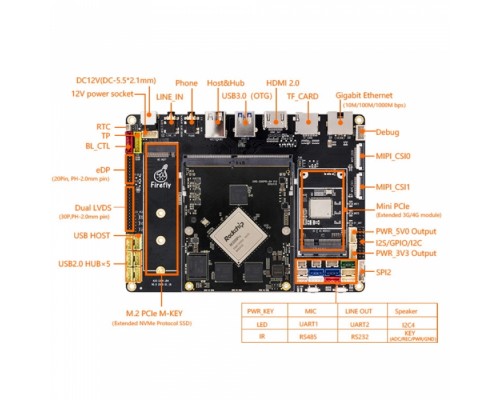 Одноплатный компьютер AIO-3399Pro-JD4 3G / 16G Core-3399Pro-JD4 soldered with his backplane