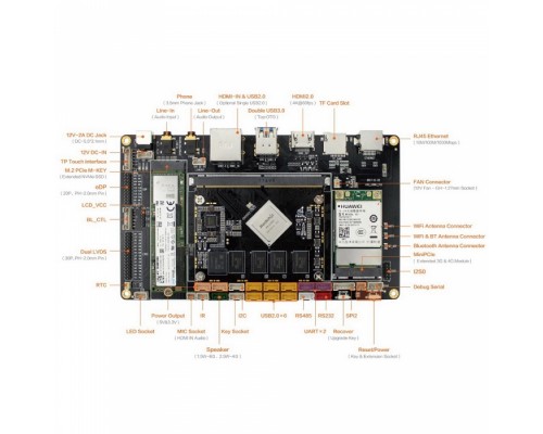 Одноплатный компьютер AIO-3399J 2G+16G HDMI IN, Core-3399J soldered with his backplane