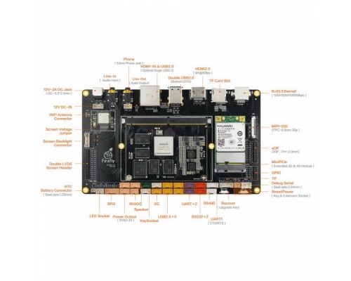 Одноплатный компьютер AIO-3288J 2G+16G,  Core-3288J soldered with his backplane