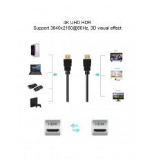 Кабель HDMI-19M --- HDMI-19M ver 2.0 4K*30Hz, 20m 2F Telecom Pro TCG220F-20M                                                                                                                                                                              