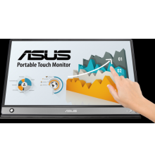 Монитор ASUS ZenScreen Touch MB16AMT, 15,6