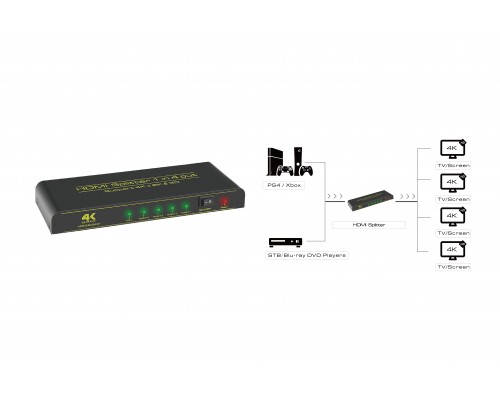 Разветвитель Greenconnect  v1.4 HDMI 1на 4 выхода, 4K2K 30Hz /1080p 120Hz + индикация серия Greenline GL-v104C