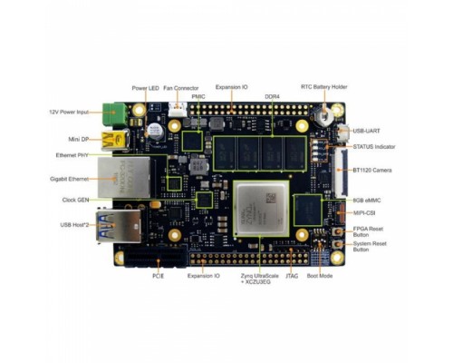 Одноплатный компьютер MYS-ZU3EG-8E4D-EDGE-K2 Zynq UltraScale+ ZU3EG, 4GB DDR4, 8GB eMMC