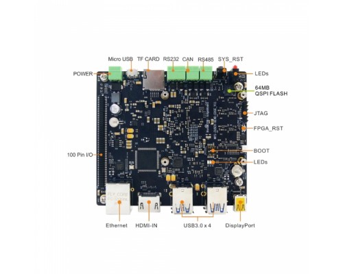 Одноплатный компьютер MYS-ZU5EV-32E8D-EDGE-K1 Xilinx Zynq UltraScale+ ZU5EV MPSoC based on 1.5 GHz Quad Arm Cortex-A53 and 600MHz Dual Cortex-R5 Cores