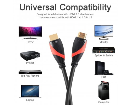 Кабель HDMI 19M/M ver. 2.0 black red, 0.5m VCOM CG525-R-0.5