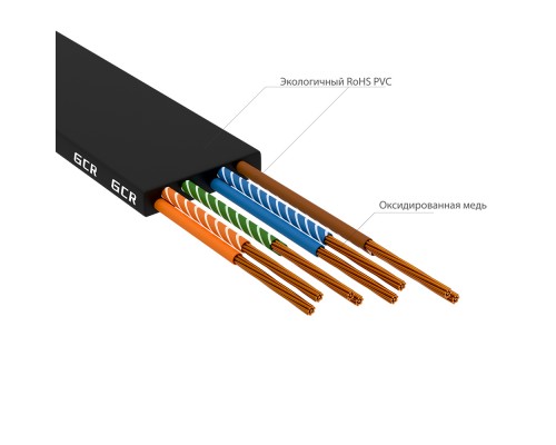 Патчкорд GCR PROF плоский прямой 15.0m, UTP медь кат.6, черный, 30 AWG, ethernet high speed 10 Гбит/с, RJ45, T568B, GCR-52857