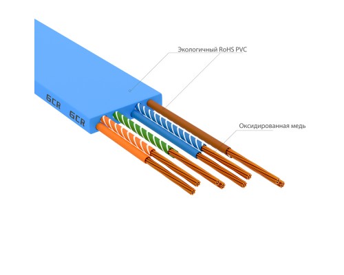 Патчкорд GCR PROF плоский прямой 10.0m, UTP медь кат.6, синий, 30 AWG, ethernet high speed 10 Гбит/с, RJ45, T568B, GCR-52852