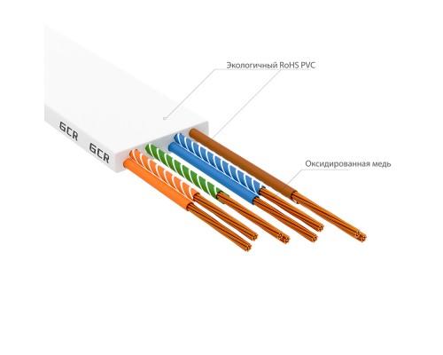 Патчкорд GCR PROF плоский прямой 10.0m, UTP медь кат.6, белый, 30 AWG, ethernet high speed 10 Гбит/с, RJ45, T568B, GCR-52849