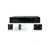 Источник вторичного электропитания SKAT-2400I7 RACK power supply 24V, 4A, height 2U for 2 batteries 7-17 Ah. SS TR PB                                                                                                                                     