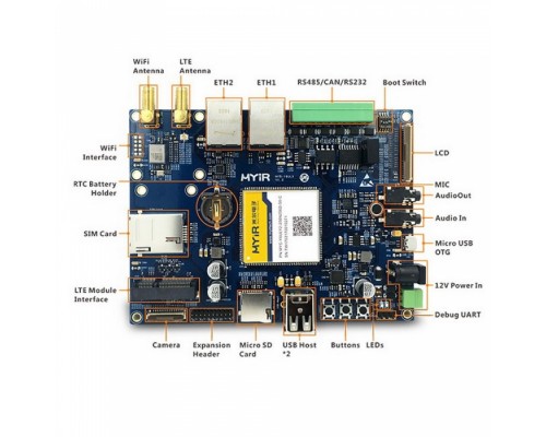 Плата разработки MYIR MYD-Y6ULY2-V2-256N256D-50-C