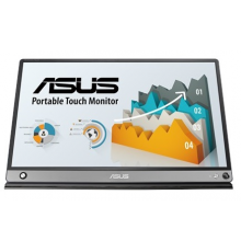 Монитор ASUS 15.6