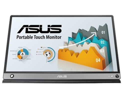 Монитор ASUS 15.6