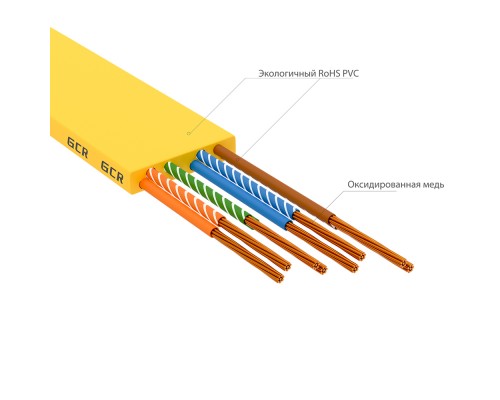 Патчкорд GCR  PROF плоский прямой 2.0m, UTP медь кат.6, желтый, 30 AWG, ethernet high speed 10 Гбит/с, RJ45, T568B, GCR-52827