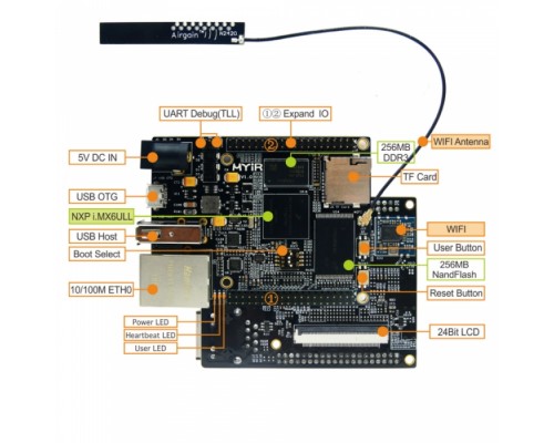 Одноплатный компьютер MYS-6ULX-IOT Single Board Computer - 528MHz NXP i.MX 6UltraLite / 6ULL ARM Cortex-A7 Processor