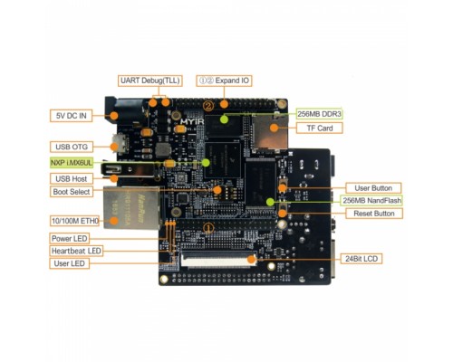 Одноплатный компьютер MYS-6ULX-IND Single Board Computer 528MHz NXP i.MX 6UltraLite / 6ULL ARM Cortex-A7 Processor