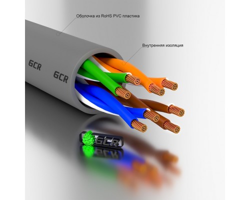 Патчкорд GCR  прямой 25.0m UTP кат.5e, серый, позолоченные контакты, 24 AWG, литой, GCR-50803, ethernet high speed 1 Гбит/с, RJ45, T568B