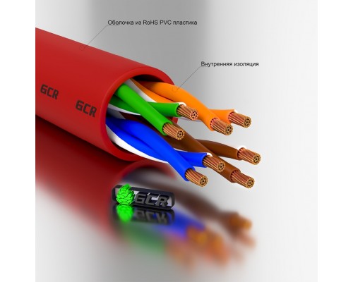 Патчкорд GCR  прямой 2.5m UTP кат.5e, красный, позолоченные контакты, 24 AWG, литой, GCR-LNC04-2.5m, ethernet high speed 1 Гбит/с, RJ45, T568B