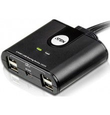 Переключатель 2 PORT USB PERIPHERAL SWITCH.                                                                                                                                                                                                               