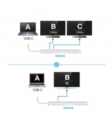Док USB-C Multiport Dock with Power Pass-Thru                                                                                                                                                                                                             