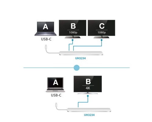Док USB-C Multiport Dock with Power Pass-Thru
