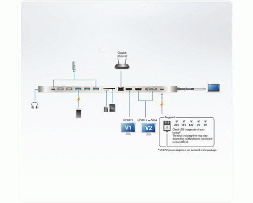 Док USB-C Multiport Dock with Power Pass-Through