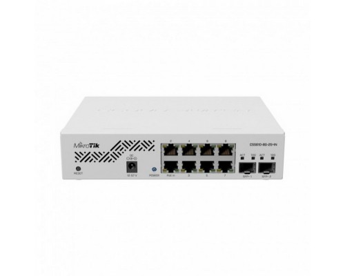 Коммутатор MikroTik CSS610-8G-2S+IN