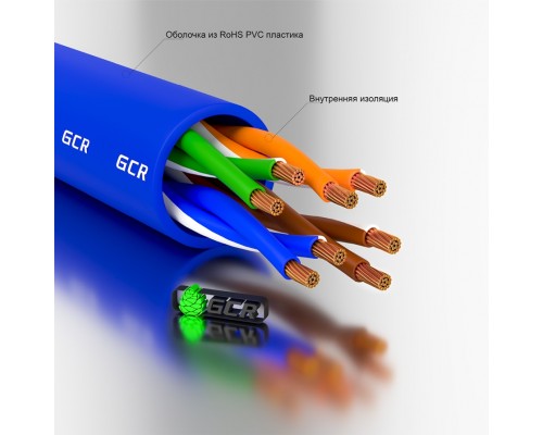 Патчкорд GCR  прямой 35.0m UTP кат.5e, синий, позолоченные контакты, 24 AWG, литой, ethernet high speed 1 Гбит/с, RJ45, T568B, GCR-50947