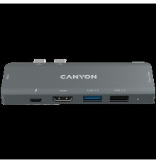 Док, USB-концентратор Canyon DS-05B Multiport Docking Station with 7 port, 1*Type C PD100W+2*HDMI+1*USB3.0+1*USB2.0+1*SD+1*TF. Input 100-240V, Output USB-C PD100W&USB-A 5V/1A, Aluminum alloy, Space gray, 104*42*11mm, 0.046kg(Generation B)            