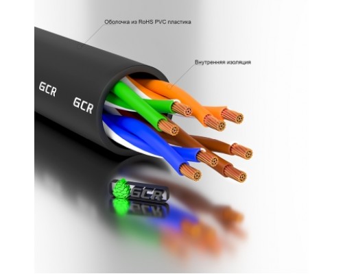 Патчкорд GCR  прямой 4.5m UTP кат.5e, черный, позолоченные контакты, 24 AWG, литой, GCR, ethernet high speed 1 Гбит/с, RJ45, T568B, GCR-51549