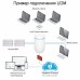 Маршрутизатор UniFi Dream Machine [UDM-EU] Ubiquiti многофункциональное устройство, объединяющее маршрутизатор, точку доступа Wi-Fi, коммутатор и контроллер