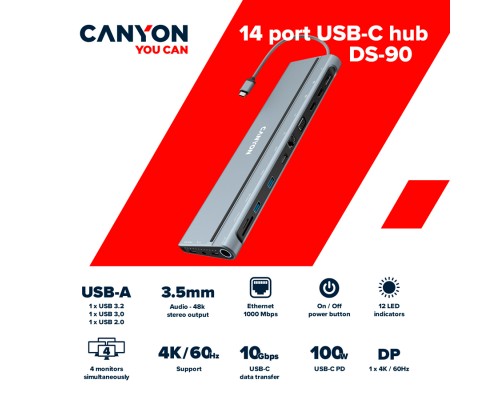 Концентратор Canyon 14 in 1 hub, with Type C female *2,Type C male *1:max 10Gbps,USBA*3:max 10Gbps,DP*1?VGA*1,SD card slot*1,TF card slot*1,Audio 3.5 audio*1,HDMI*2,RJ45*1,cable length 0.20m,Aluminum alloy housing,76*22.5*301mm,Dark grey