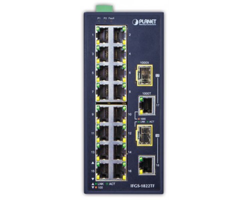 коммутатор/ PLANET IFGS-1822TF IP30 Industrial 16-Port 10/100TX + 2-Port Gigabit TP/SFP Combo Ethernet Switch (-40~75C, dual redundant power input on 12-48VDC / 24VAC terminal block)