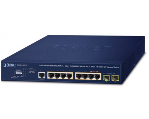 коммутатор/ PLANET GS-4210-8HP2S IPv6/IPv4,2-Port 10/100/1000T 802.3bt 95W PoE + 6-Port 10/100/1000T 802.3at PoE + 2-Port 100/1000X SFP Managed Switch(240W PoE Budget, 250m Extend mode, supports ERPS Ring, CloudViewer app, MQTT and cybersecurity feat