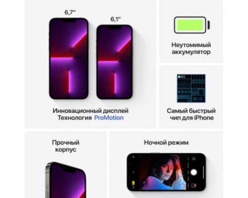 Смартфон iPhone 13 Pro Max 128GB Graphite