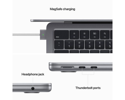 Ноутбук Apple MacBook Air A2681 (MLXW3LL/A)