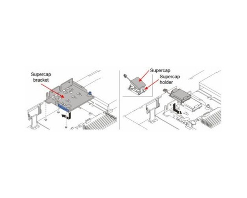 Установочный комплект SR635/SR655 Supercap Installation Kit