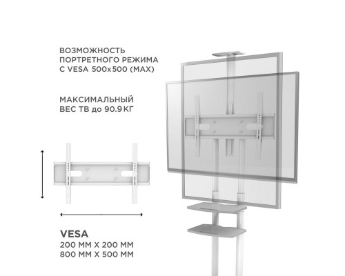 Мобильная стойка ONKRON TS1881белая