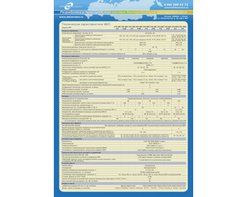Источник бесперебойного питания 1000 ВА/1000 Вт (on-line, Iзу=12А, встроенная АБ 36В, Rack/Tower)  ATS 1000 R-BE