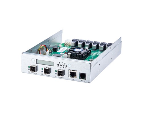 Контроллер Areca ARC-8028 (ARC-8028-24)