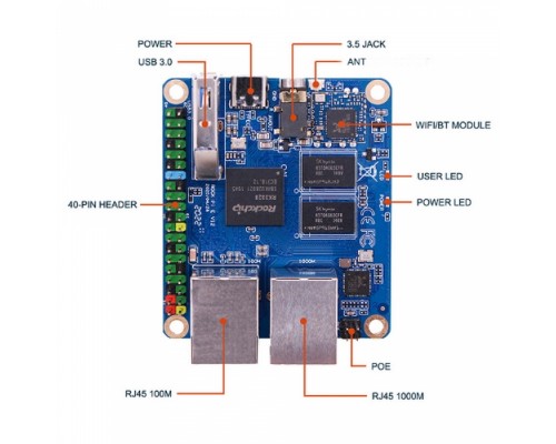 Микрокомпьютер ROCK Pi E D4W1