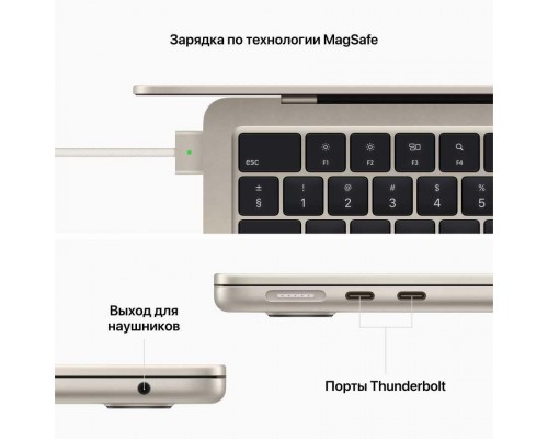 Ноутбук APPLE MacBook Air MLY23B/A 13.5