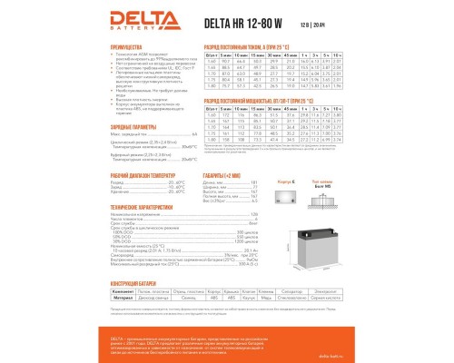 Аккумуляторная батарея DELTA BATTERY HR 12-80 W